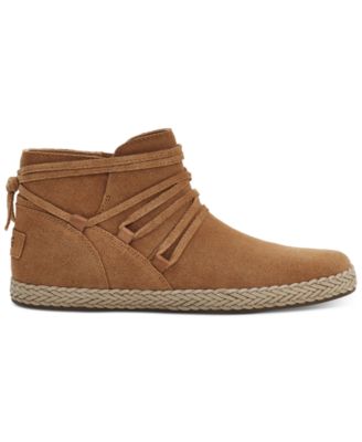 uggs rianne