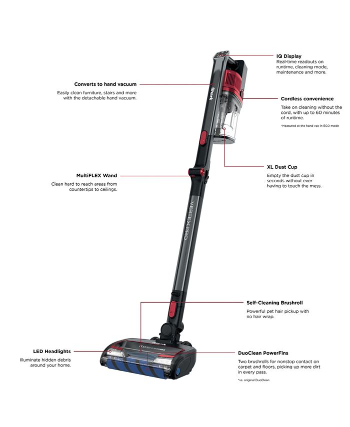 Shark Vertex™ Pro Lightweight Cordless Stick Vacuum with DuoClean