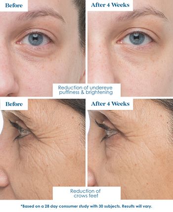 Grande Cosmetics - GrandeREVIVE Brightening Eye Cream