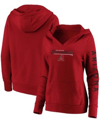 Fanatics