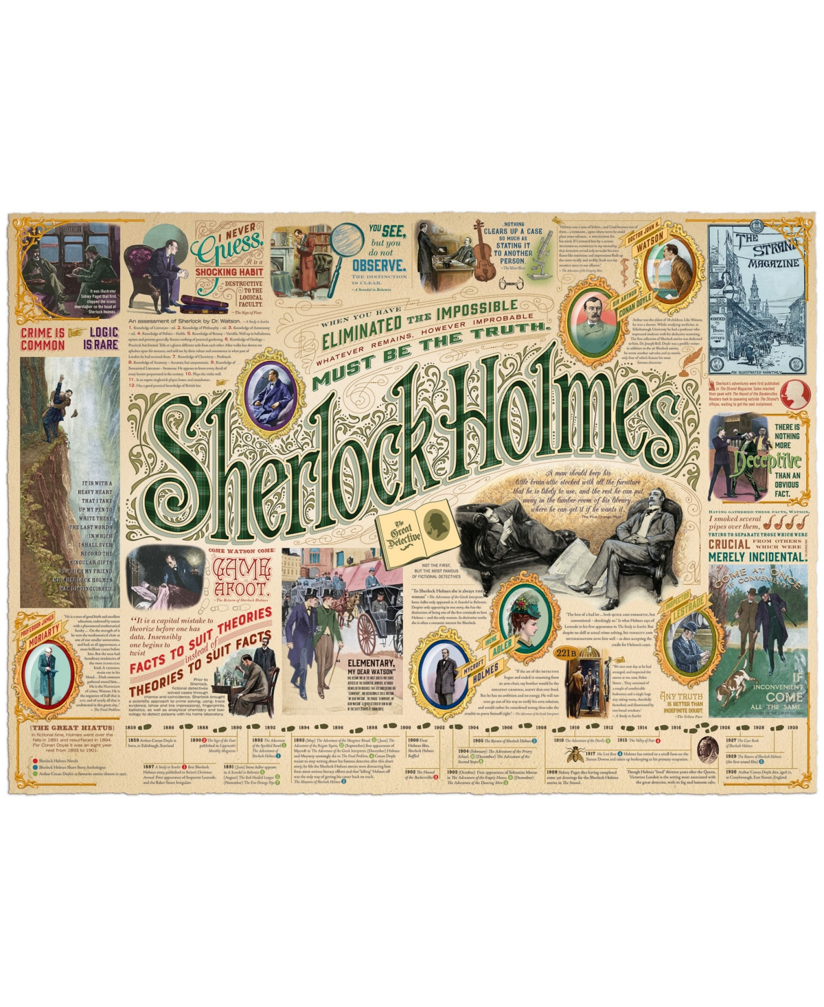 Cobble Hill Puzzle Company Sherlock In No Color