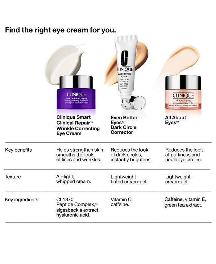 Clinique Smart Clinical Repair Wrinkle Correcting Eye Cream & Reviews