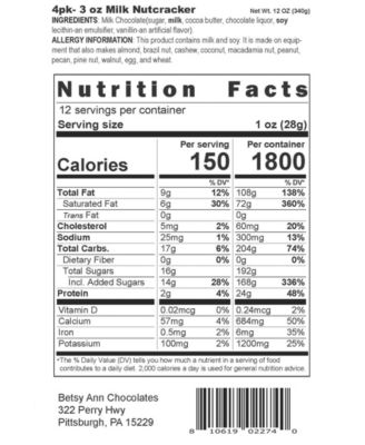 Betsy Ann Chocolate Nutcracker Stocking, Pack of 4