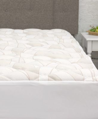 Copper Infused Mattress Pad With Fitted Skirt, King