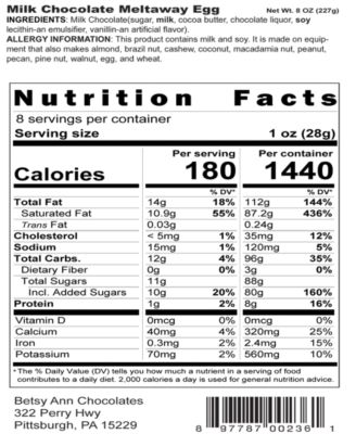 8oz Easter Egg Meltaway Bundle