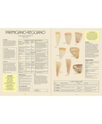 Let's Eat Italy!: Everything You Want To Know About Your Favorite Cuisine By François-R&eacute;gis Gaudry