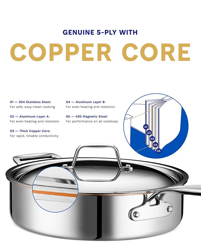 Legend Cookware 5 Quart Copper Core 5 Ply Sauce Pot with Lid Macy's