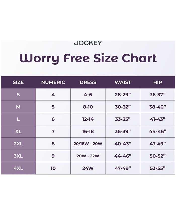Jockey Women's Worry Free Hipster Underwear 2583 Macy's