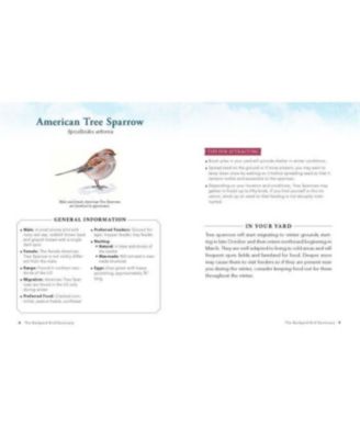 The Backyard Bird Sanctuary- A Beginner's Guide to Creating A Wild Bird Habitat At Home by Alan Baczkiewicz