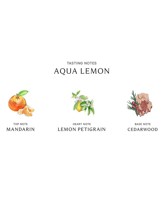 Jo Malone London Aqua Lemon Cologne, 1 oz. Macy's