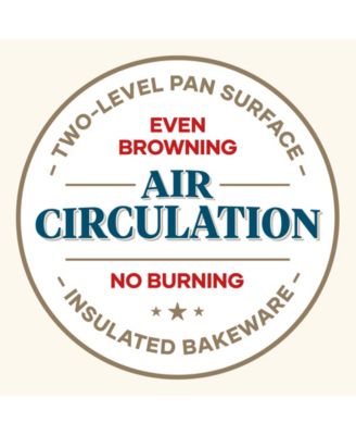 GoldenBake Bakeware Nonstick 2-Piece Loaf Pan Set