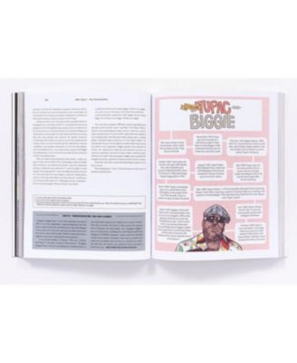 The Rap Year Book: The Most Important Rap Song from Every Year Since 1979, Discussed, Debated, and Deconstructed by Shea Serrano