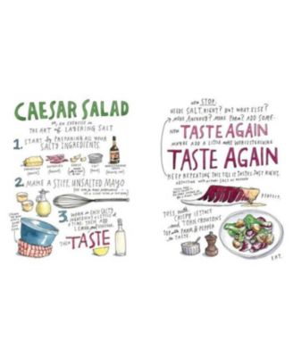 Salt, Fat, Acid, Heat: Mastering the Elements of Good Cooking by Samin Nosrat