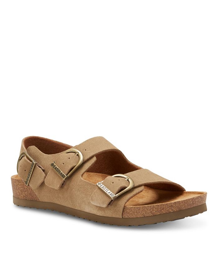 Birkenstock eastland store