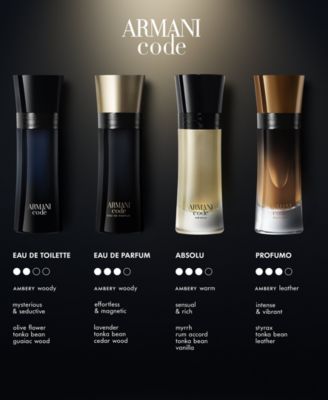 Shop Giorgio Armani Armani Beauty Armani Code Eau De Parfum Fragrance Collection In No Color
