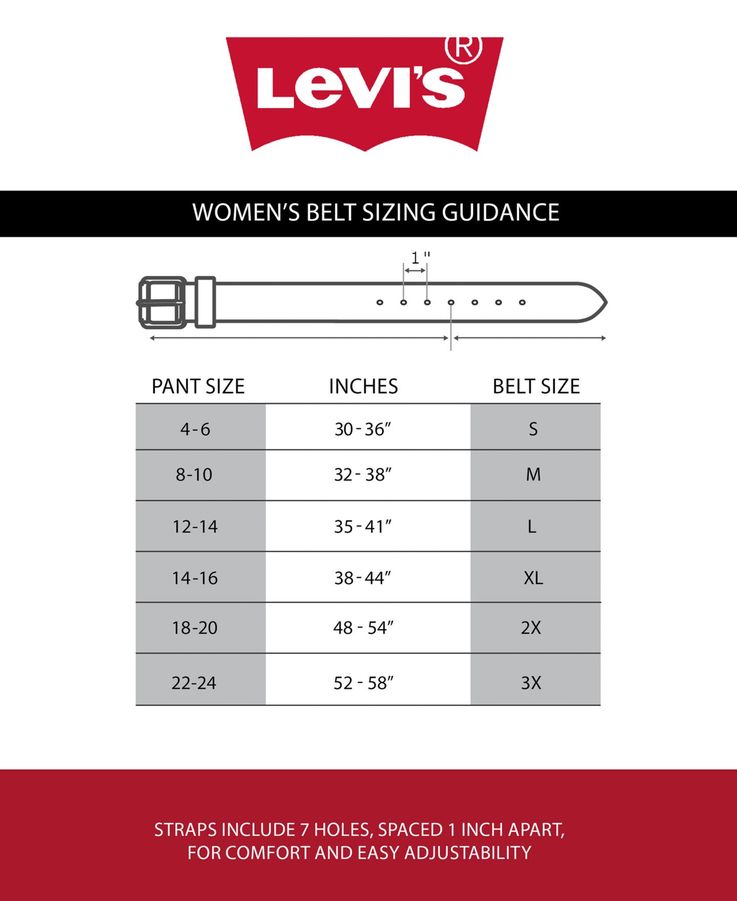 Женский ремень Levi's Slim Adjustable Perforated Leather, цвет: Чёрный — фото 7