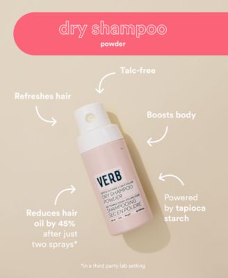 Dry Shampoo Powder