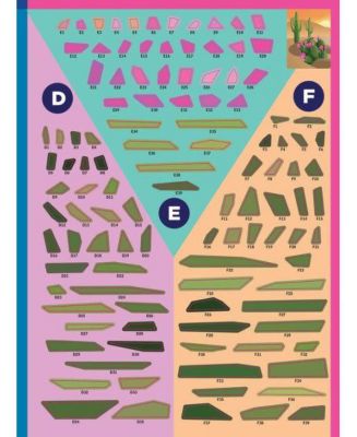 Paint by Sticker: Plants and Flowers: Create 12 Stunning Images One Sticker at a Time! by Workman Publishing