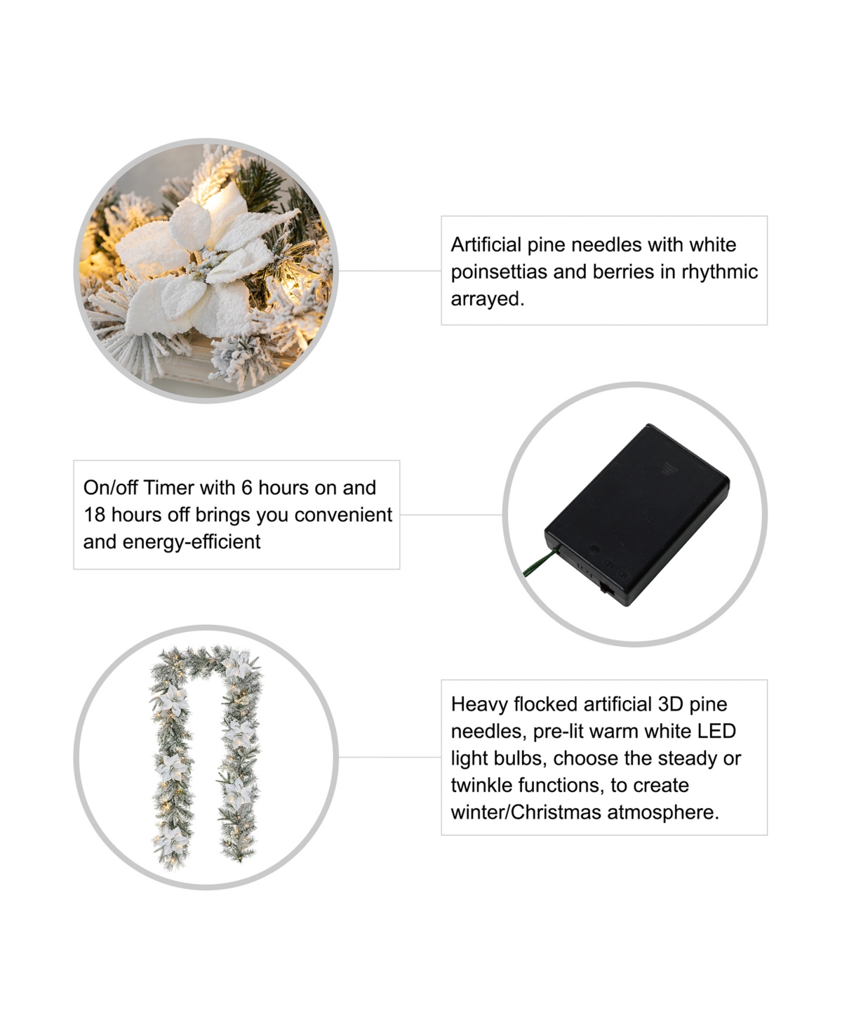 Glitzhome Pre-Lit Snow Flocked Greenery Pine Poinsettia Christmas Garland with 50 Warm White Lights Set, 2 Piece