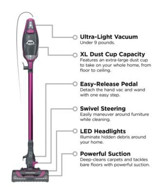 Shark Rocket Pro DLX Corded Stick Vacuum - HV371