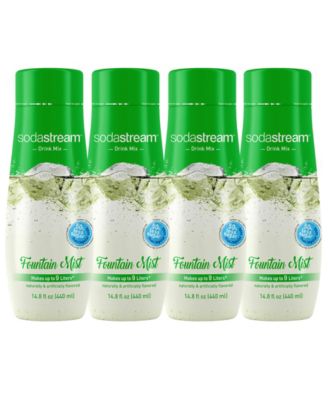 SodaStream