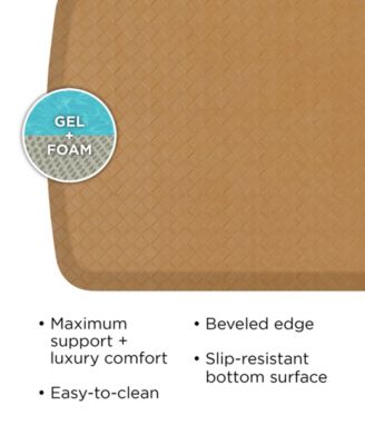 Elite Basketweave Gel Plus Foam Premium Fatigue-Resistant Kitchen Mat, 20" x 36"