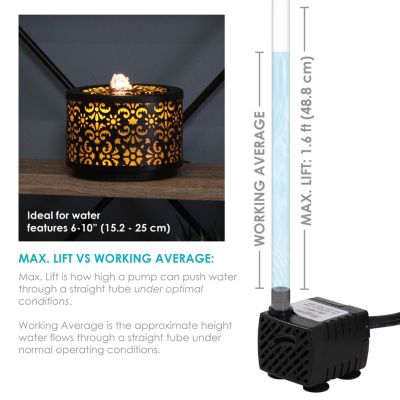 Indoor/Outdoor Small Fountain or Aquarium Water Pump with 6 Multi-Color LED Ring Light and Transformer - 40 GPH - 12 Volts