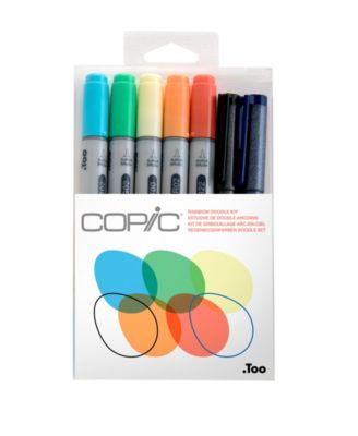 Copic