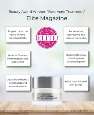 Acne Discovery Collection With UV Chromophores