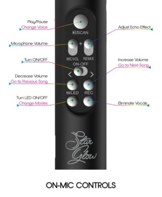 Tzumi Pop Solo Bling Bluetooth Karaoke Microphone with Smartphone Holder