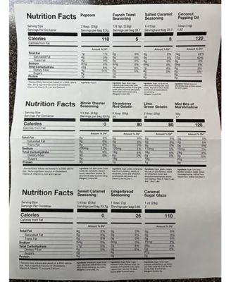 Popcorn Christmas Advent Wreath 12 Piece, Set