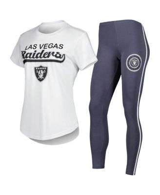 Concepts Sport