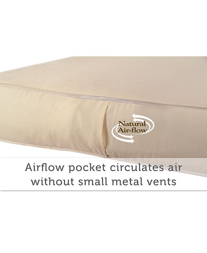 Sealy Nature Couture Soybean Serenity Crib Mattress Macy's