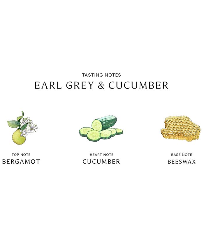 Jo malone english cucumber earl grey outlet