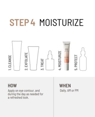 Fatigue Fighting Eye Gel, 0.5 oz.