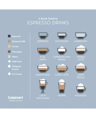 SS-4N1 Coffee Center Barista Bar 4-In-1 Coffeemaker