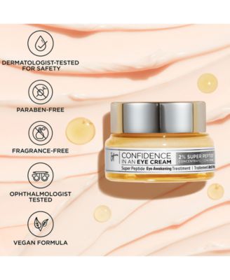 Confidence In An Eye Cream, Full Size