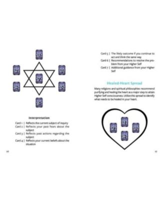 Higher Self Oracle by Deanna Marie Riddick