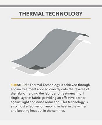SunSmart - 