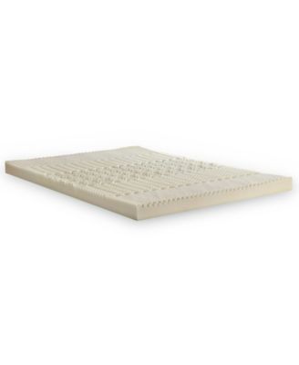 5 Zone 4" Memory Foam Mattress Topper, Twin