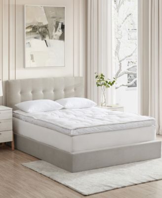 HeiQ Cooling 3" White Downtop Featherbed, Full