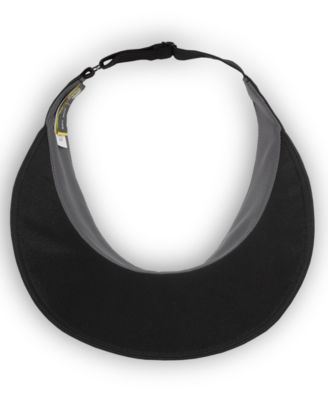 Sunward Visor Hat