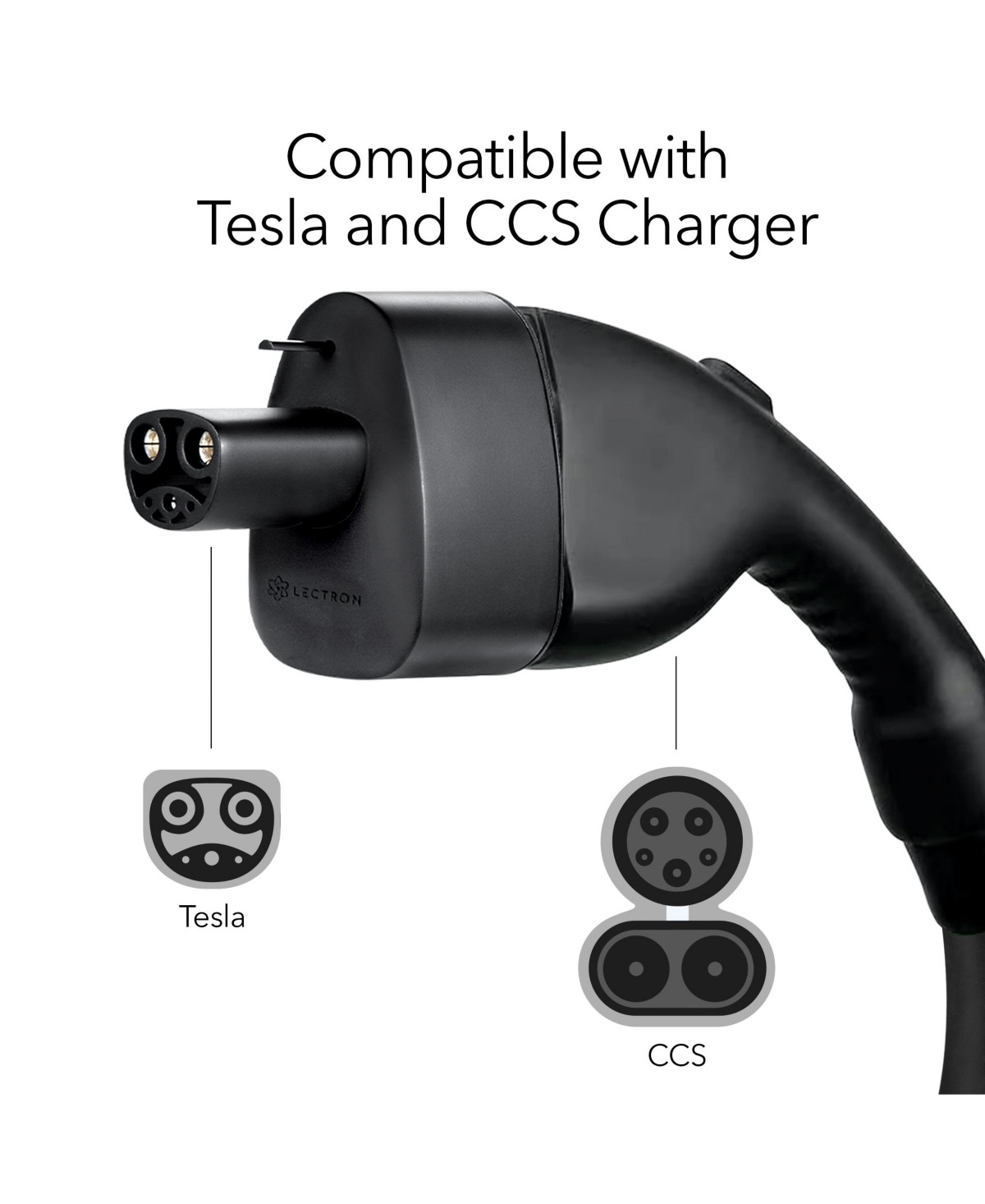 Lectron Ccs Charger Adapter for Tesla - For Tesla Owners Only - Fast Charge Your Tesla with Ccs Chargers - Black
