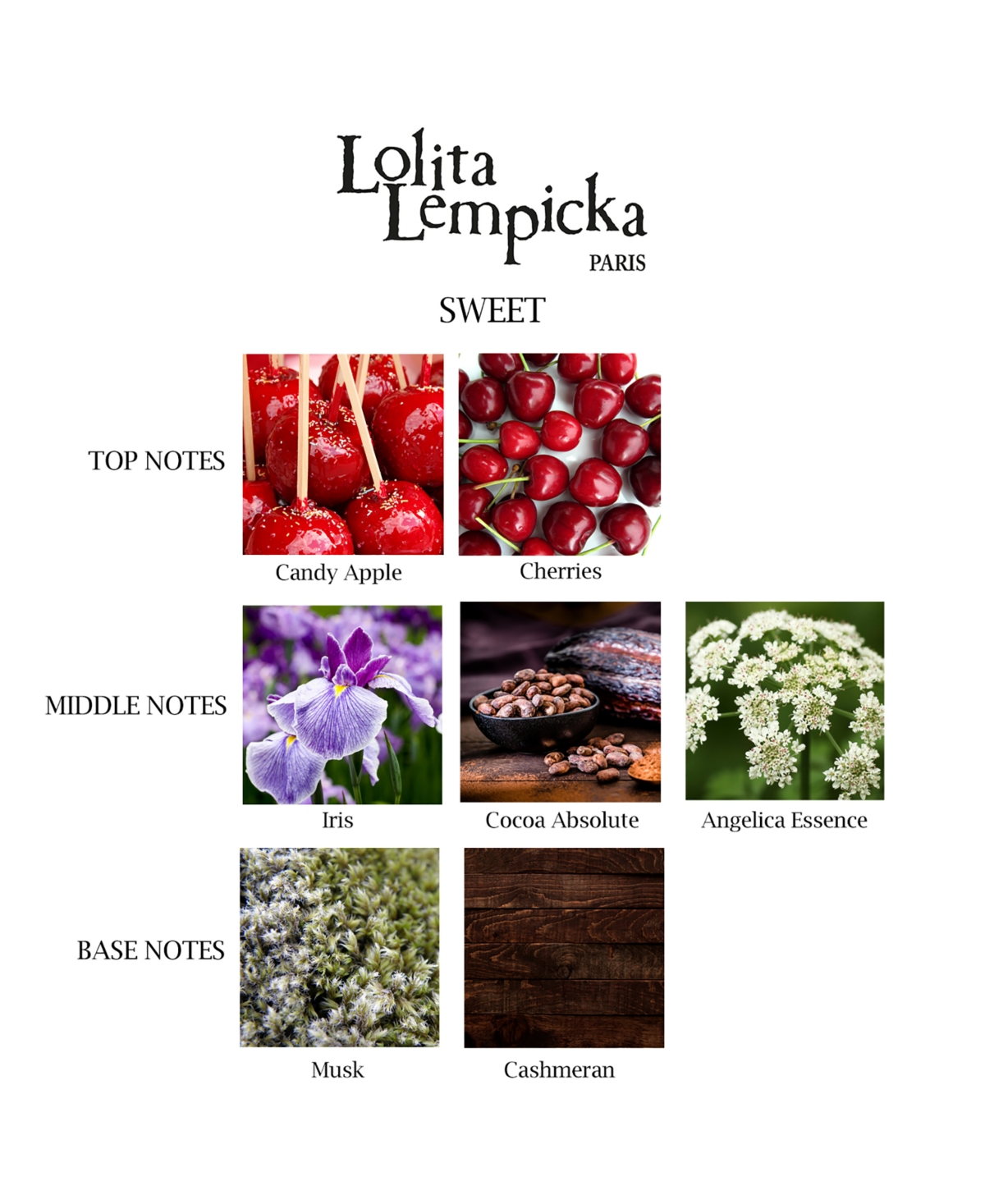 Lolita Lempicka 2-Pc. Sweet Eau de Parfum Gift Set