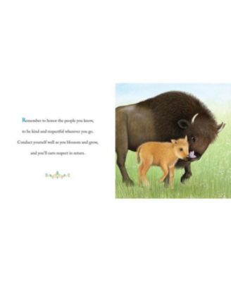 Why a Son Needs a Dad by Gregory E. Lang