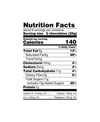 Pink Marc De Champagne Egg Shaped Truffles in Egg Shaped Box