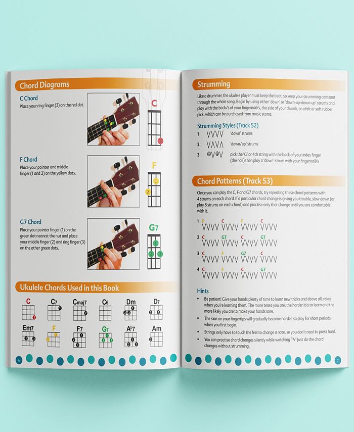 Hinkler Uke'N Play Ukulele Kit Learn How To Play Ukulele At Home, Comes