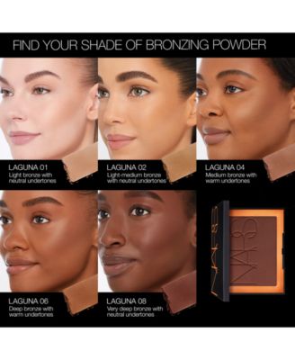 Talc-free Laguna Bronzing Powder Mini