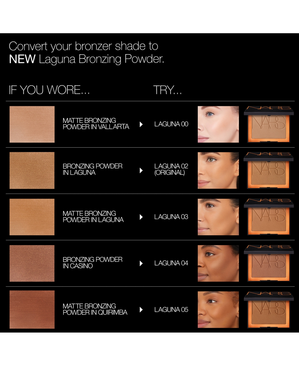 Nars Talc-free Laguna Bronzing Powder In Laguna 08