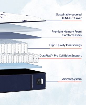 Studio 14" Medium Tight Top Innerspring Luxury Mattress Set- California King